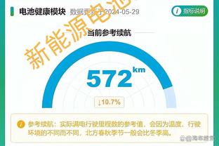 黎双富：湖人50万奖金只扣37%联邦税 每人到手31.5万？️